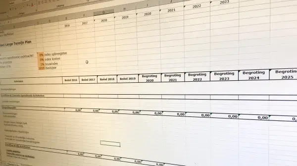 Financieel Lange Termijn Plan